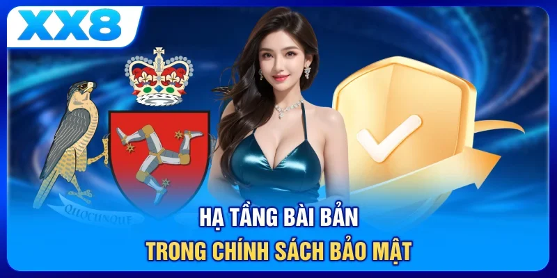 Hạ tầng bài bản trong chính sách bảo mật